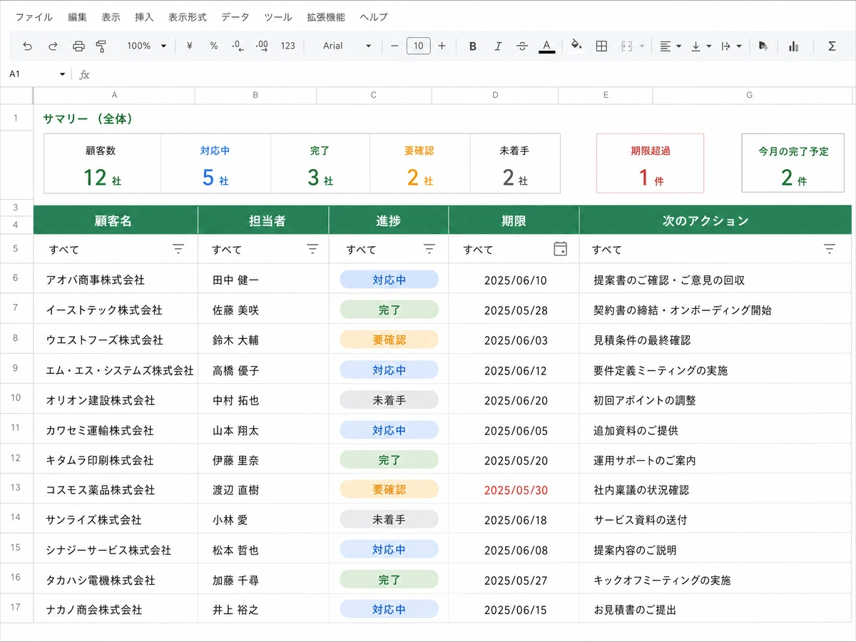 顧客・担当者・進捗・期限・次のアクションを一覧化したExcel画面