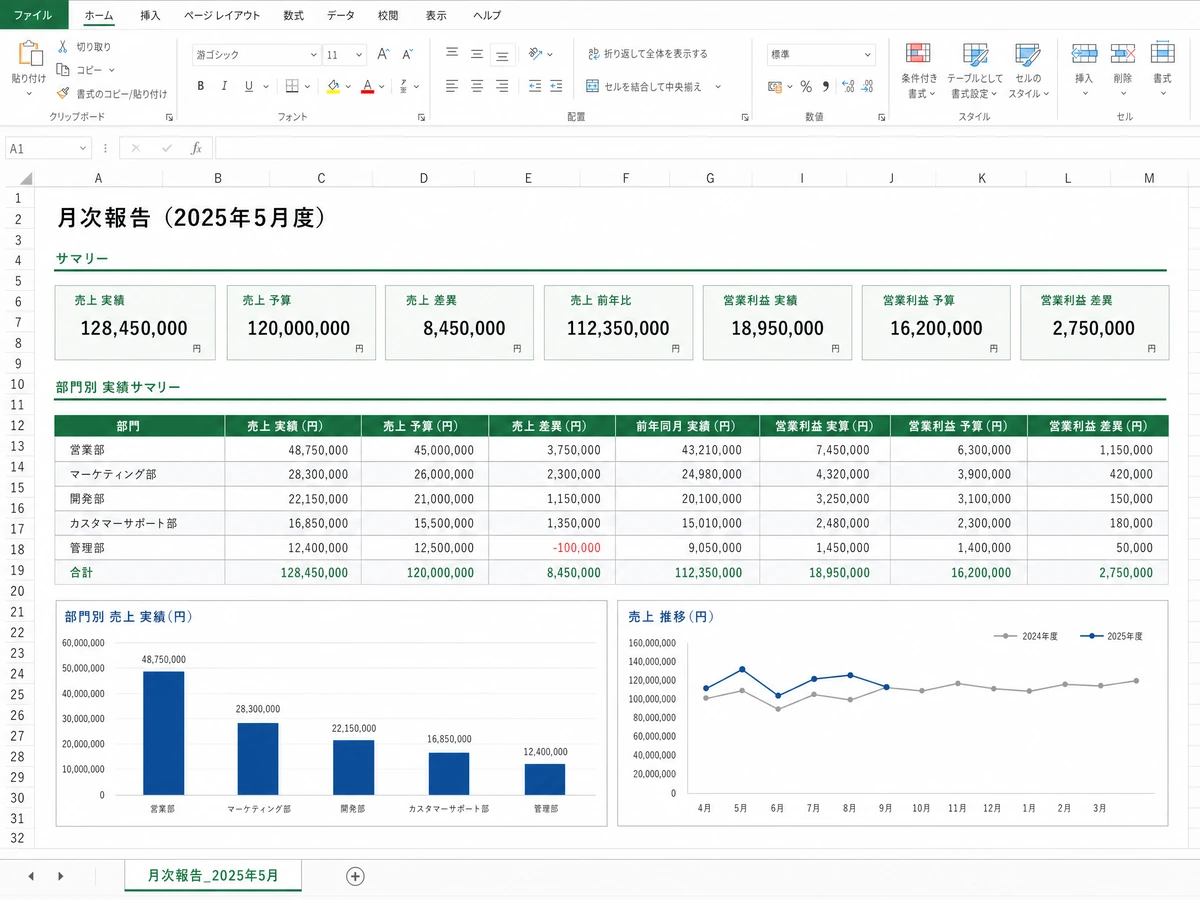 見出し・集計結果・グラフが整ったExcel報告書