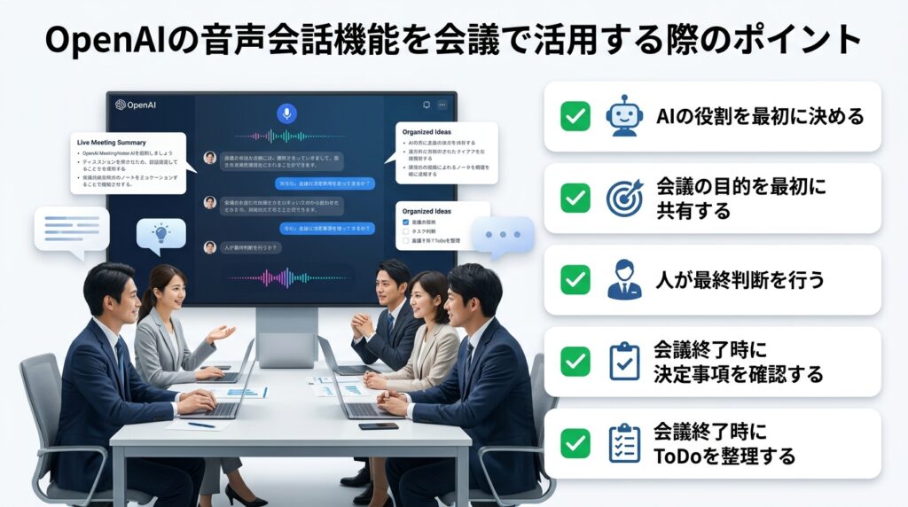 OpenAIの音声会話機能を会議で活用する際のポイントをまとめたインフォグラフィック