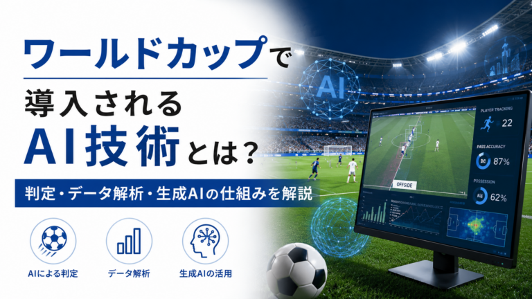 ワールドカップで活用されるAI技術を紹介するイメージ