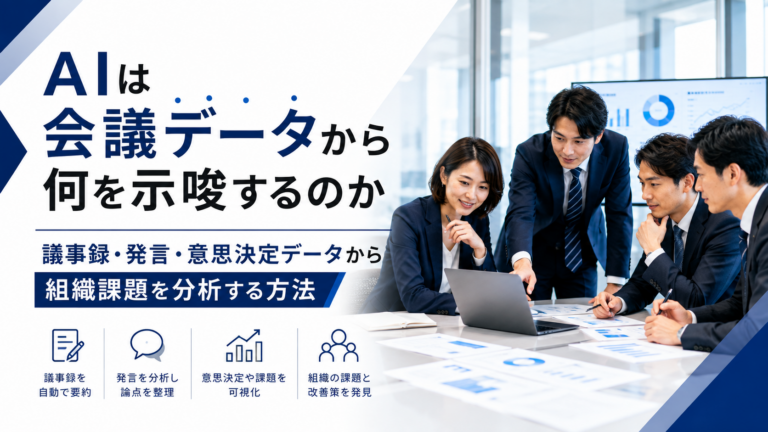 AIが会議データから議事録・発言・意思決定を分析し、組織課題を可視化するイメージ