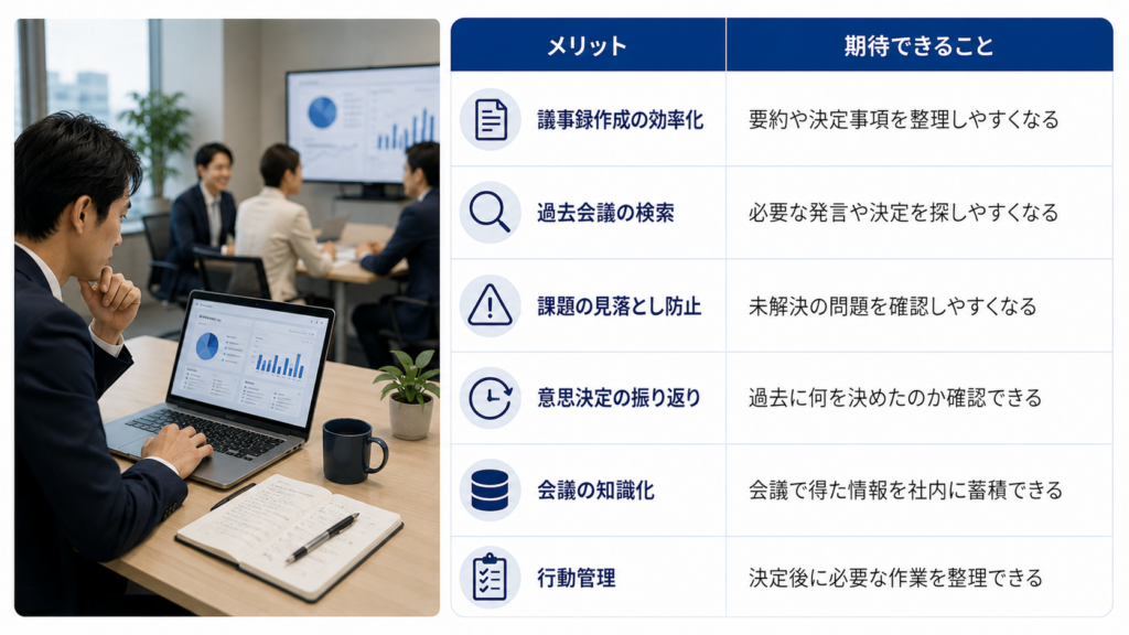 会議データをAIで分析するメリット
