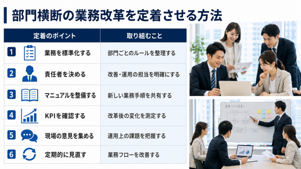 部門横断の業務改革を定着させる方法