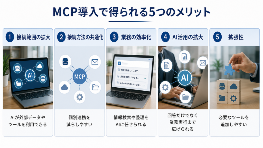 MCP導入によって得られる5つのメリット