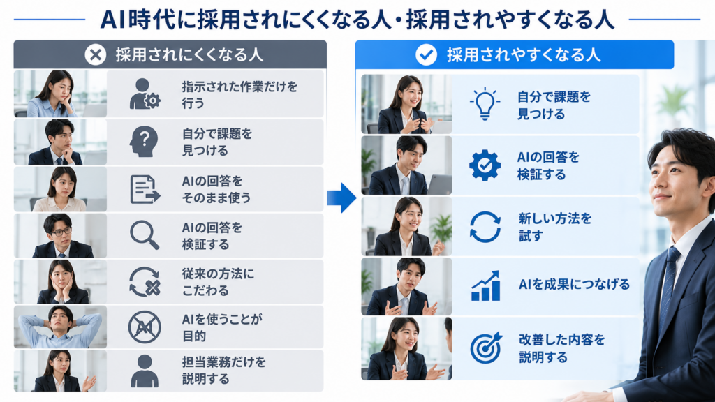 AI時代に採用されやすい人と採用されにくい人の違い